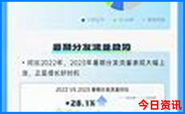 南京自由行三日游最佳路线图